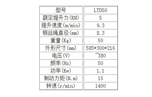 LTD50提升機(jī) LTD50提升機(jī)